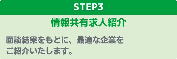 転職相談ステップ3_情報共有求人紹介（モバイル）