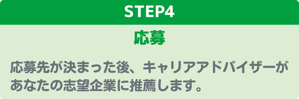 転職相談ステップ4_応募（モバイル）