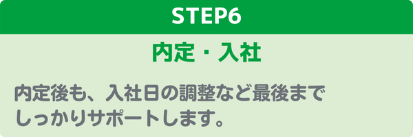 転職相談ステップ6_内定・入社（モバイル）